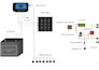 build innovative iot projects with esp32 and embedded tech